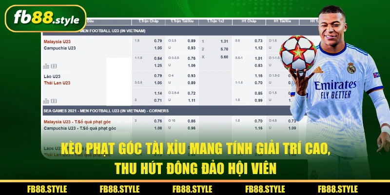 Kèo Tài Xỉu - Giải Trí Đỉnh Cao, Rinh Thưởng Cực Đã 2 Kèo tài xỉu phạt góc mang tính giải trí cao, thu hút đông đảo hội viên