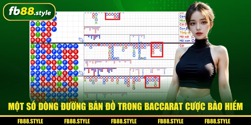 Baccarat Cược Bảo Hiểm - Cách Thức, Luật Chơi Đơn Giản 3 Một số dòng đường bản đồ trong baccarat cược bảo hiểm