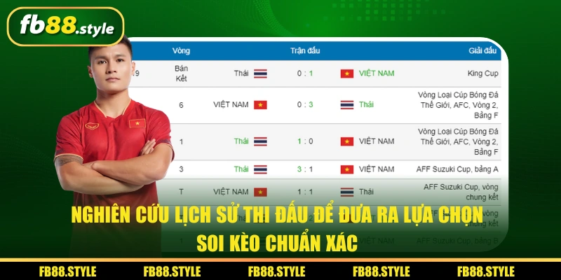 Kèo Tài Xỉu - Giải Trí Đỉnh Cao, Rinh Thưởng Cực Đã 3 Nghiên cứu lịch sử thi đấu để soi kèo tài xỉu chuẩn xác